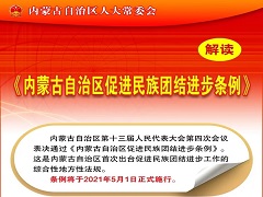 民族團結宣傳月